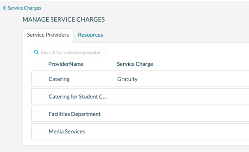 assignment service charge